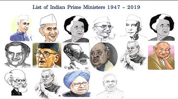 Trick to remember all Prime Ministers of India