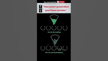 Your power grows when your focus narrows.#motivation #mindset #inspiration #selfimprovement #shorts