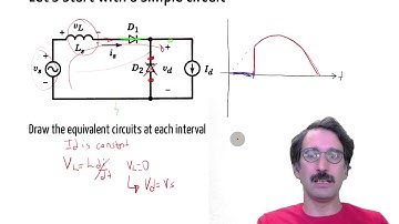 EE463 - Commutation in Single Phase Rectifiers