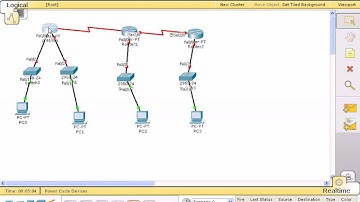 CISCO Static Routing Part 1 Packet Tracer (Tagalog Tutorial)