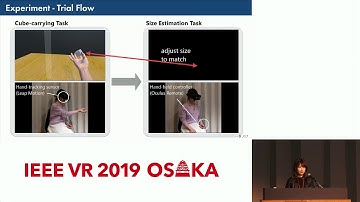 [S20_2] Virtual Hand Realism Affects Object Size Perception in Body-Based Scaling