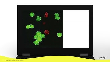 Cellaca™ high-throughput cell counters