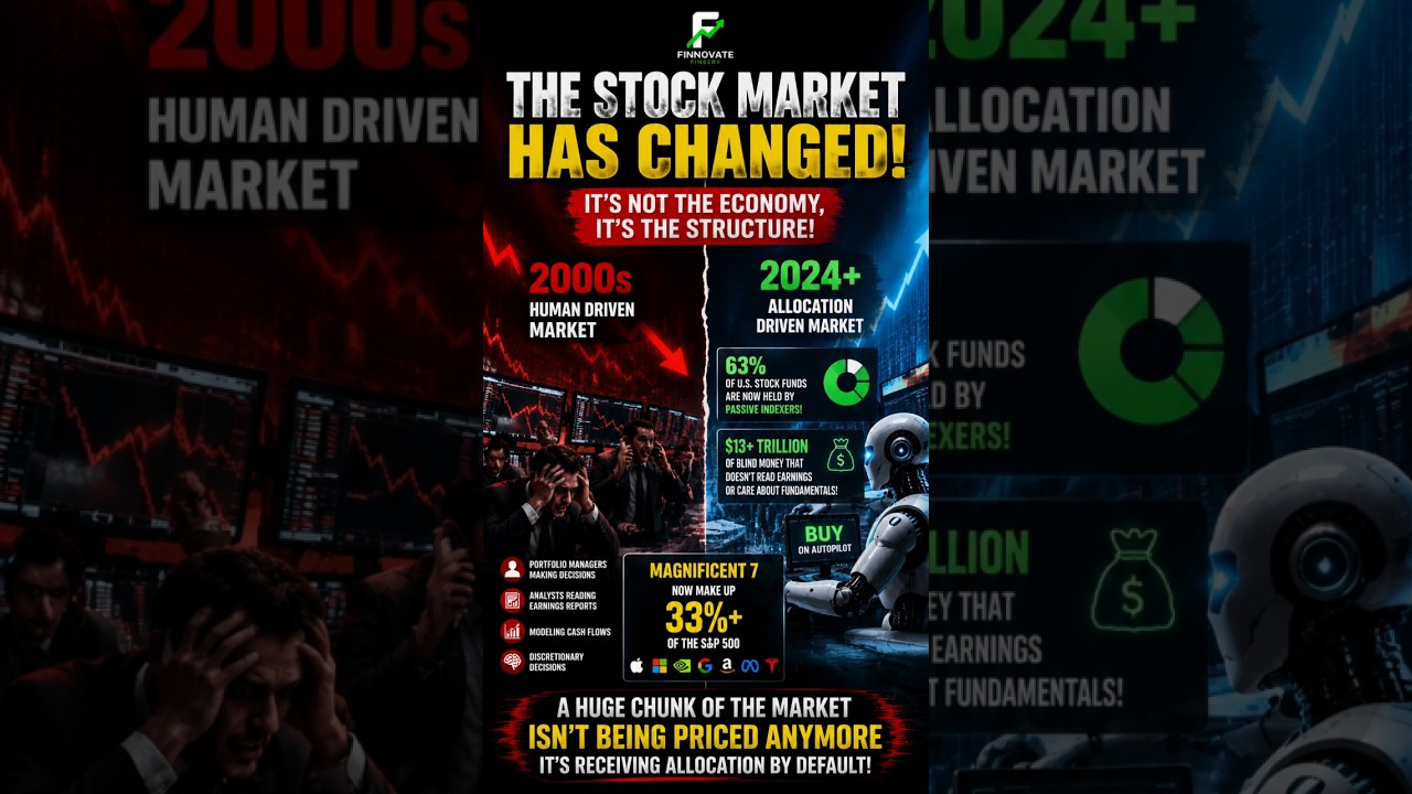 The Stock Market Has Changed Forever – You Won’t Believe What’s Driving It Now! 📉📈 #StockMarket #usa
