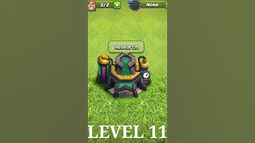 ALL LEVEL OF LABORATORY IN CLASH OF CLAN #SHORT #CoC #Laboratory