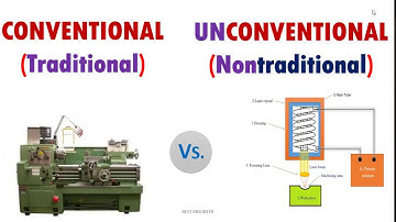 CONVENTIONAL AND NON CONVENTIONAL MACHINING PROCESSES | BEST ENGINEER