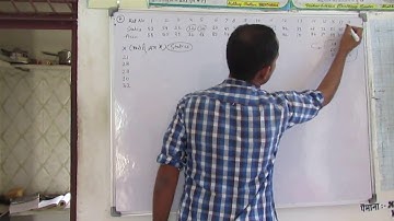 Statistics Ch 11 Statistical Averages Q. No. 7 Find Arithmetic Mean, Median mode in hindi