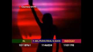 Keke - Ku Cinta Kau Dan Dia ( FHD  )