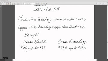 Dr. Frink - BUSI 3311, Class Boundaries Concept