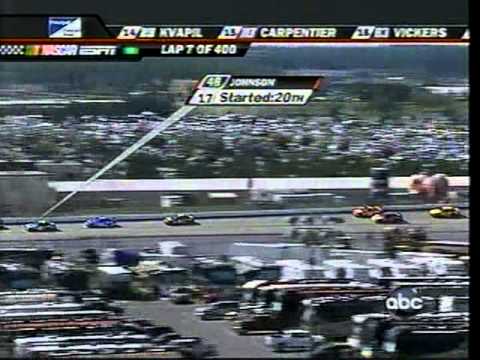 2008 Camping World RV 400 @ Dover [2/17] (Start--1...