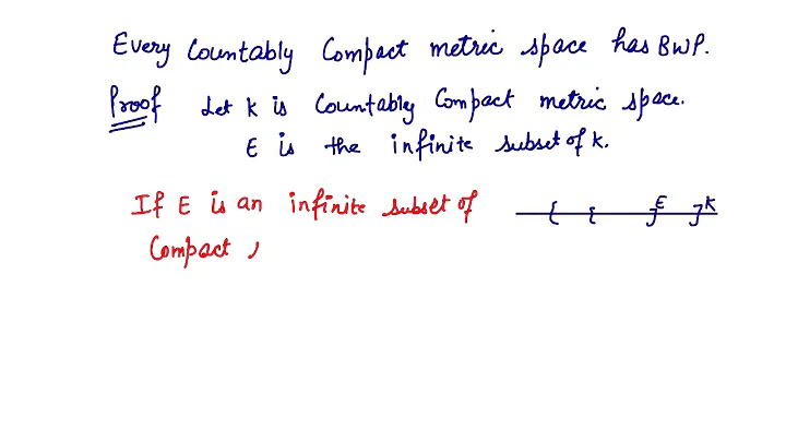 Every Countably compact metric space has BWP | Compactness | Real Analysis