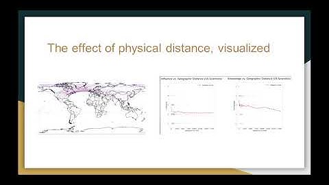 Distance Matters - Dimitriy Leksanov