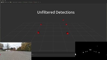3D Multiple Object Tracking Demo