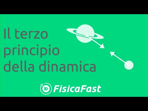 Il terzo principio della dinamica [lezione di fisica]