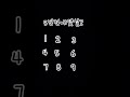 5년전에 몇살?