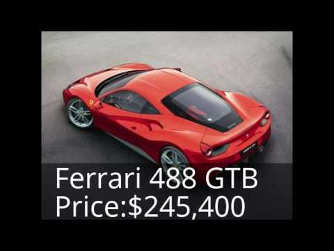 world-best-10-fastest-racing-cars-[world-best-10-fastest-racing-cars]