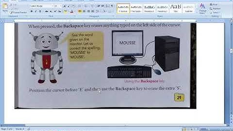 STD 2 / COMPUTER / 3. More About Keyboard / Amit Parmar / DATE 27/7/2021
