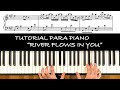 Cómo tocar "River flows in you" - Tutorial y partitura