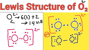 lewis structure of o2 2- (peroxide ion)