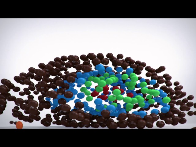 M&M'S Caramel Launch - The Shorty Awards