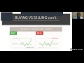15 minute trade- how to trade less and earn more