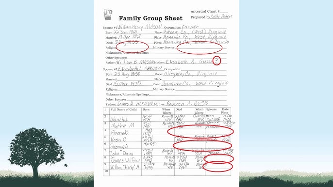 Generations Genealogy log book: Track and Record Your Research Into Your  Family History Ancestry Tree Organizer, Family Pedigree Chart, Genealogy   Charts To Fill In For Family History Buff: outouboua, achraf:  9798402437791