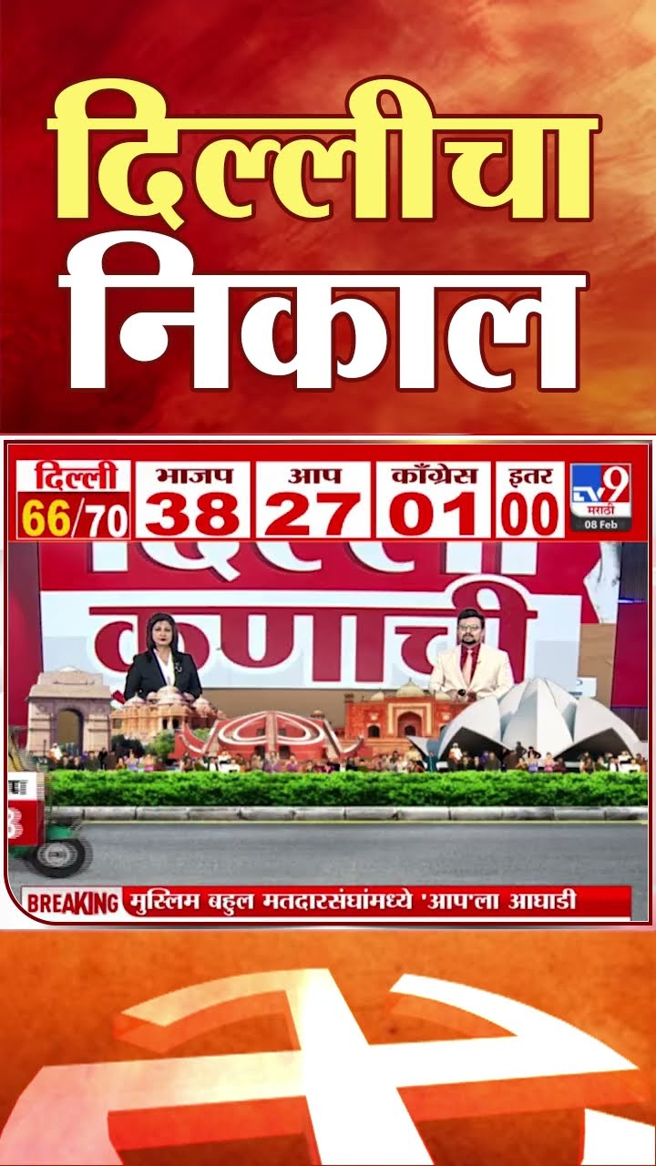 Delhi Assembly Election 2025  | BJP | Aap | Arvind Kejriwal | Congress | Rahul Gandhi