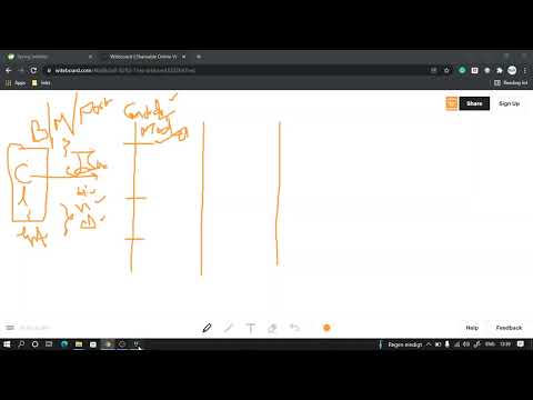 10.Understanding and Creating DTO.