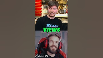 PewDiePie vs MrBeast edit