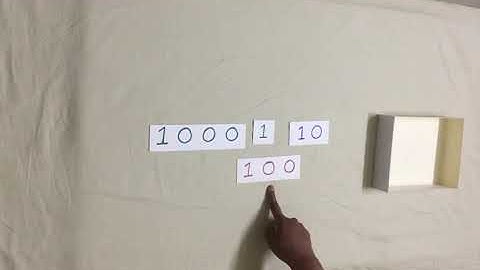 Decimal system card material introduction-Montessori at HOME