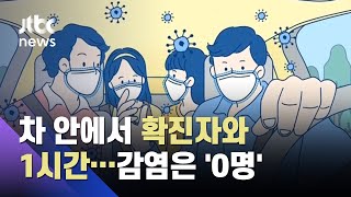 좁은 차 안서 확진자와 1시간 동승…마스크 덕에 '감염 제로' / JTBC 사건반장