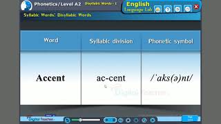Disyllabic Words - English Language Lab