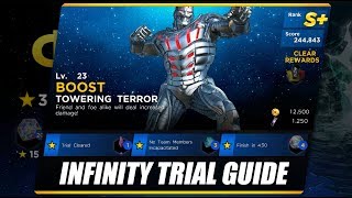 How to Beat Towering Terror in under 4:30 - Marvel Ultimate Alliance 3 (MUA3)