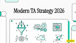 Modern Talent Acquisition Strategies | Workforce Planning, Skills-Based Hiring, AI & Future Trends
