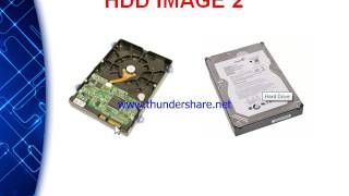 COMPUTER HARDWARE in ENGLISH CHAPTER 2