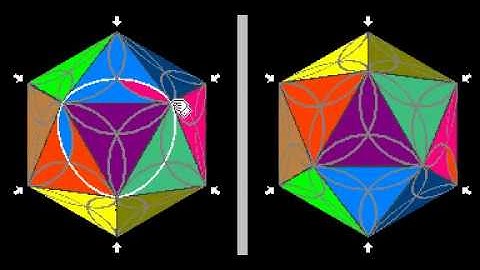 Understanding basic commutators and how they work