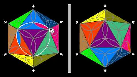 Understanding basic commutators and how they work