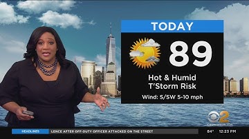 First Alert Weather: Tracking afternoon thunderstorms