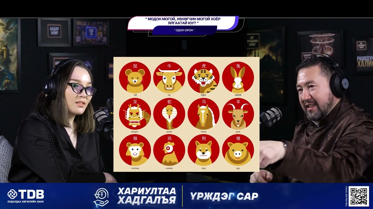 Модон могой, хөхөгчин могой хоёр ялгаатай юу? - ОДОН ОРОН