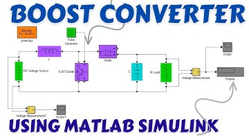 Boost Converter Using MATLAB Simulink | Design and Simulation of Step up DC-DC Converter in MATLAB