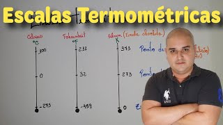 Termologia 02: Escalas Termométricas