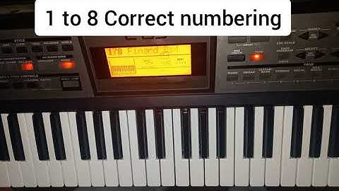 1 to 8 is correct but 1 to 9 is incorrect  || itende lessons