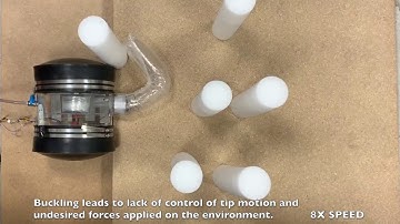 Retraction of Soft Growing Robots without Buckling