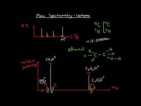 Video: Kā masu spektrometrija parāda izotopu esamību?