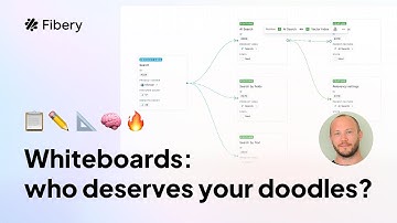 Whiteboards: Finding the right tool for the job