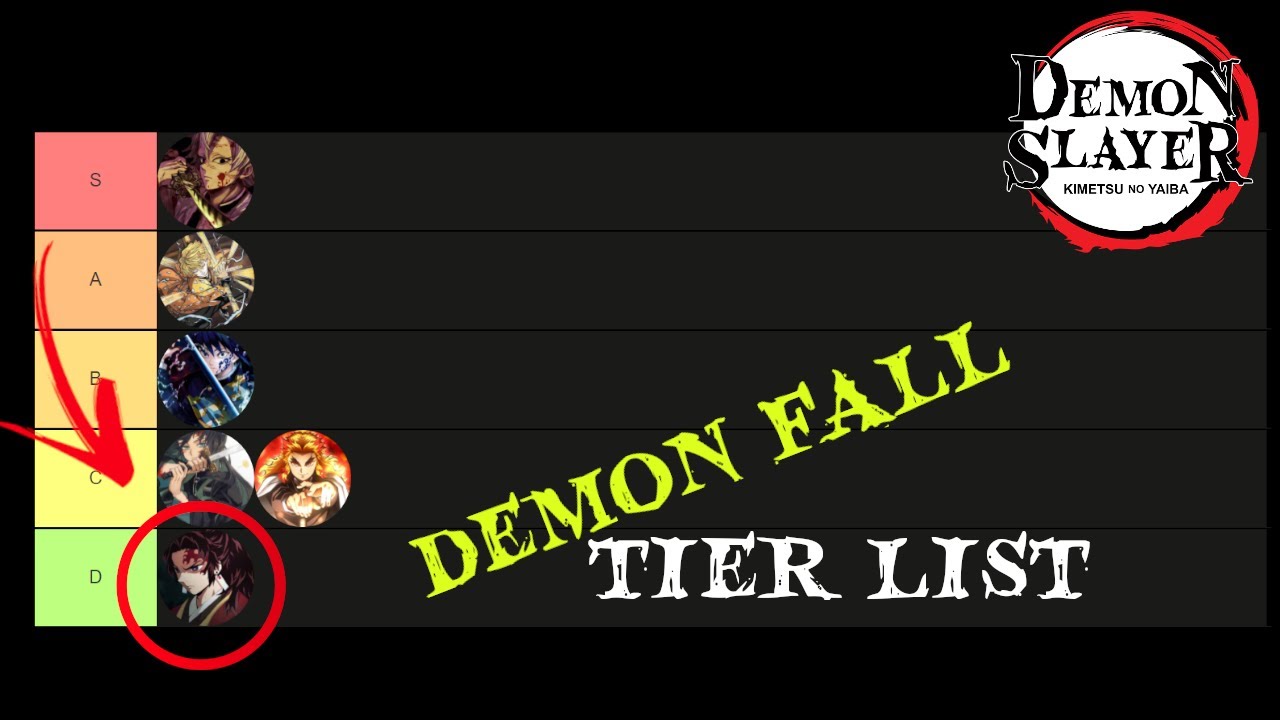 Create a Demonfall - Clan (SOUND UPDATE) Tier List - TierMaker