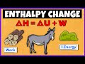 Understanding Enthalpy and Thermodynamics