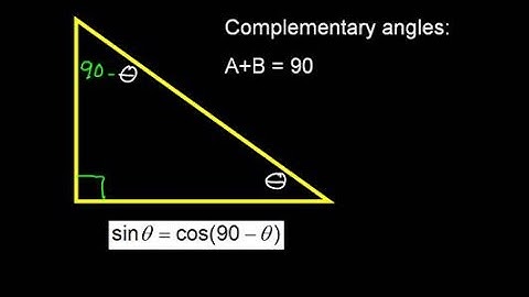 Complementary Angles with Sine and Cosine