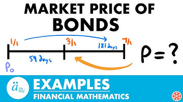 Market Price of Bonds Examples | Exam FM | Financial Mathematics - JK Math