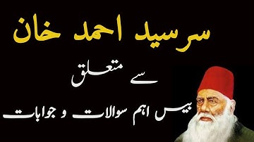 Sir Syed Ahmed khan|سرسید احمد خان|NTA UGC NET JRF|URDU PSC| Questions Shaheen Urdu Academy