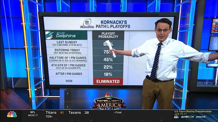 NBC - 2021 NFL Week17 Steve Kornacki’s “Path to the Playoffs” on Football Night in America